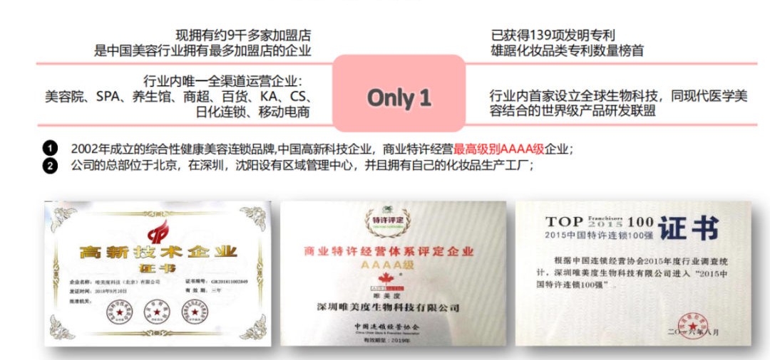 蟬聯14年！權威認證！唯美度榮登“CCFA2022年生活服務業連鎖TOP100”榜單
