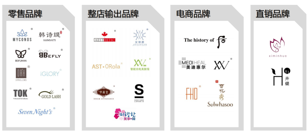 蟬聯14年！權威認證！唯美度榮登“CCFA2022年生活服務業連鎖TOP100”榜單