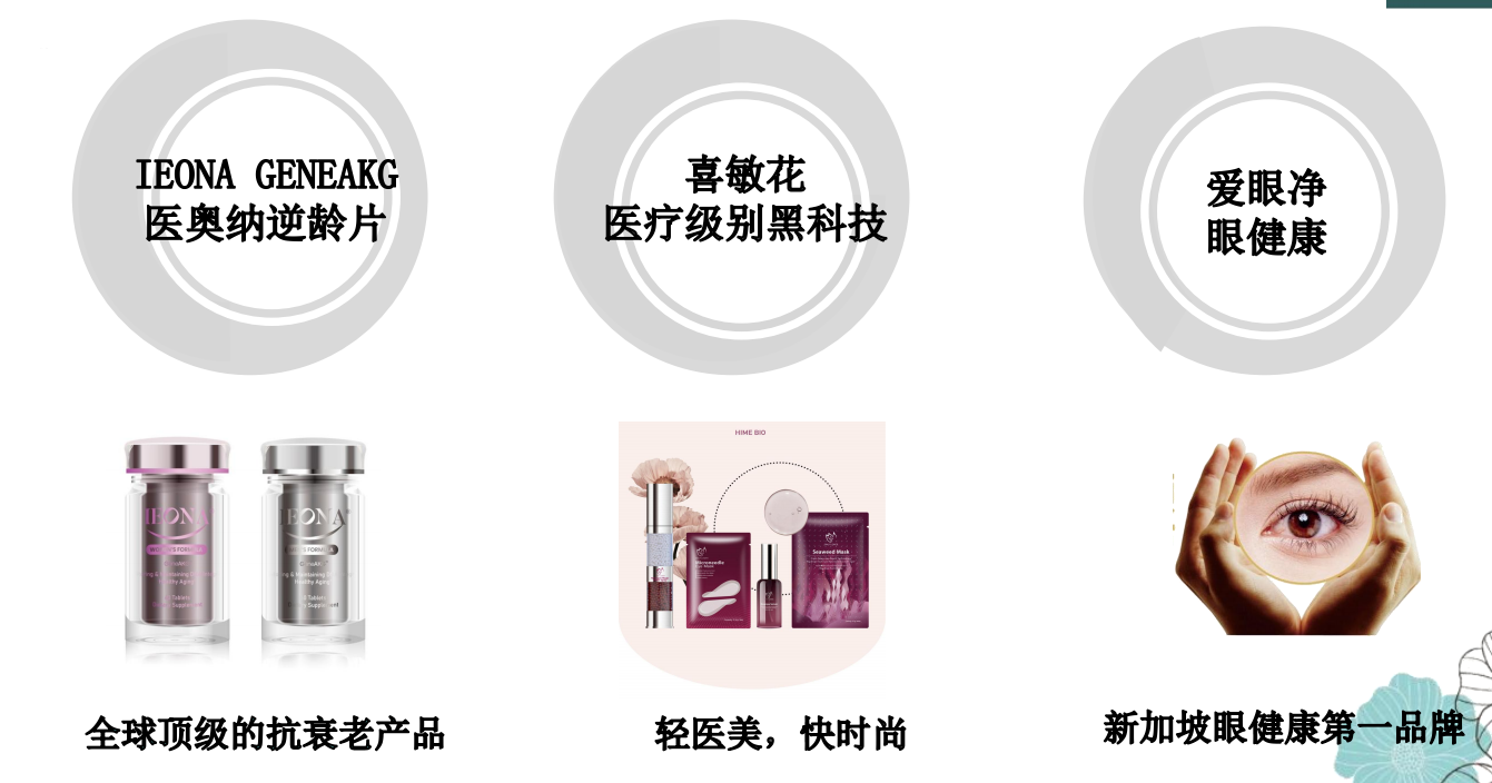 蟬聯14年！權威認證！唯美度榮登“CCFA2022年生活服務業連鎖TOP100”榜單